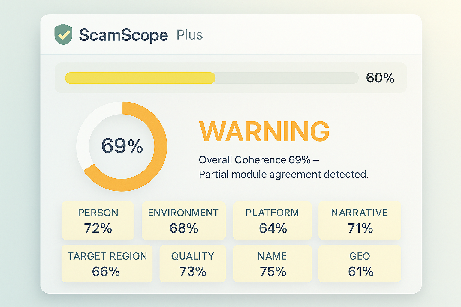 ScamScope Plus Preview