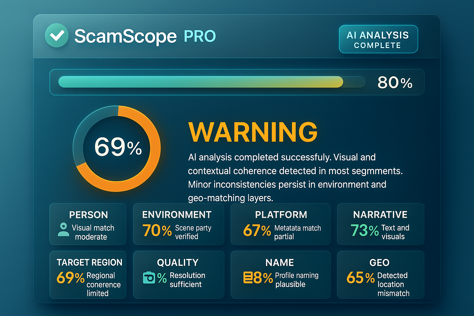ScamScope Pro Preview